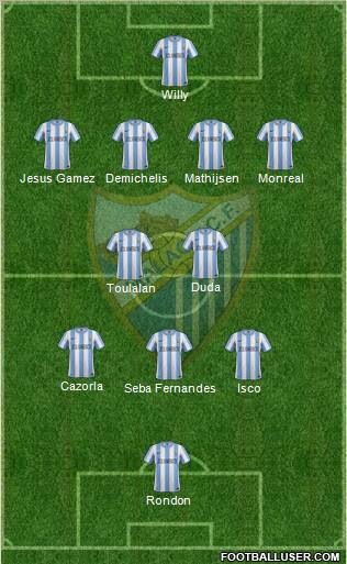 Málaga C.F., S.A.D. Formation 2011