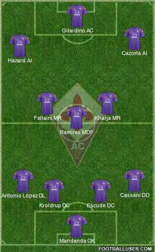 Fiorentina Formation 2011