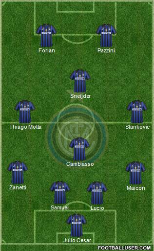 F.C. Internazionale Formation 2011