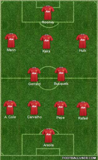 Manchester United Formation 2011