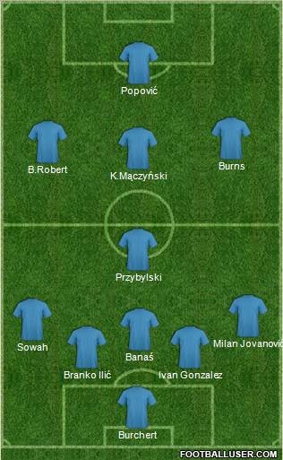 Pro Evolution Soccer Team Formation 2011