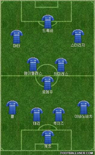 Chelsea Formation 2011