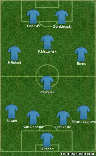 Pro Evolution Soccer Team Formation 2011