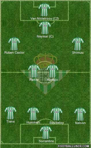 Real Betis B., S.A.D. Formation 2011