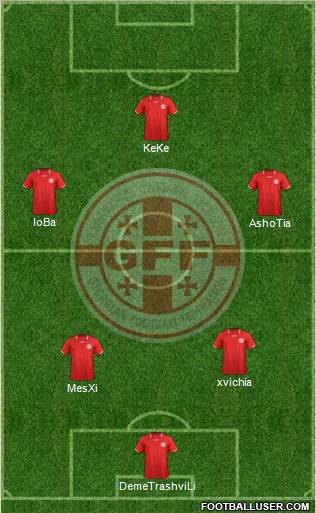 Georgia Formation 2011