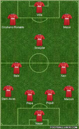 Manchester United Formation 2011