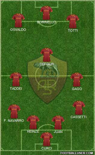 AS Roma Formation 2011