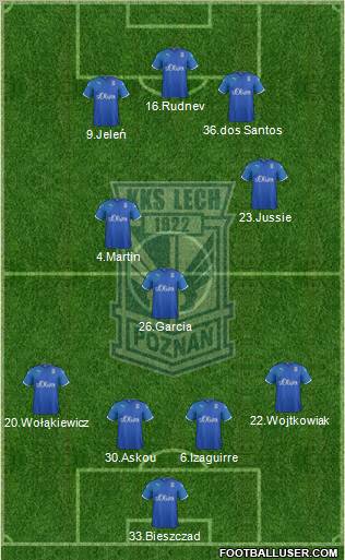 Lech Poznan Formation 2011