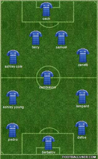 Chelsea Formation 2011