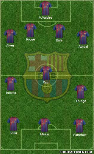 F.C. Barcelona Formation 2011