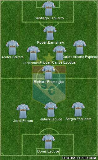 C Sporting Cristal S.A. 3-5-1-1 football formation