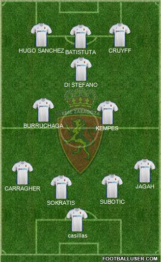 R. Zaragoza S.A.D. Formation 2011