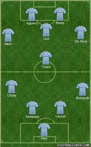 Manchester City Formation 2011