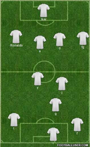 C Deportivo Comercio 4-3-3 football formation