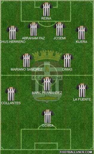 F.C. Cartagena Formation 2011