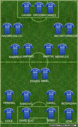 Chelsea Formation 2011