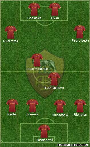 AS Roma Formation 2011