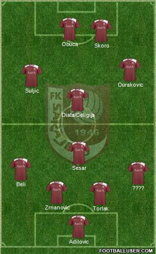 FK Sarajevo Formation 2011