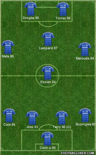 Chelsea Formation 2011