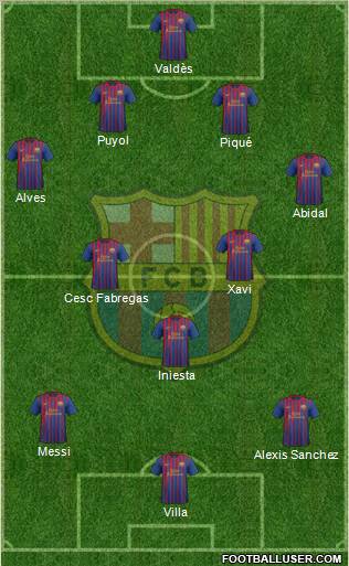 F.C. Barcelona Formation 2011