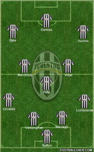 Juventus Formation 2011