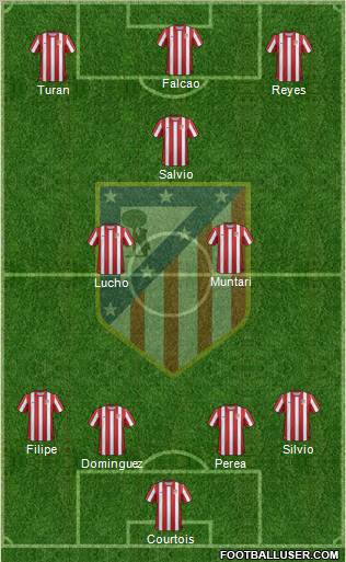 C. Atlético Madrid S.A.D. Formation 2011