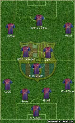 F.C. Barcelona Formation 2011