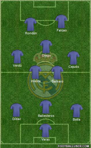 Real Madrid C.F. Formation 2011