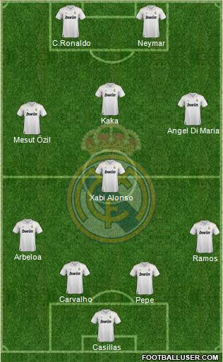 Real Madrid C.F. Formation 2011
