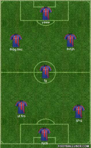 Inverness Caledonian Thistle Formation 2011