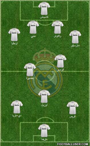 Real Madrid C.F. Formation 2011