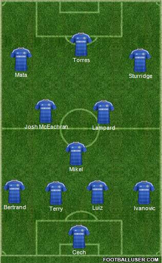 Chelsea Formation 2011