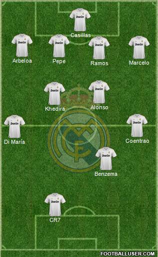 Real Madrid C.F. Formation 2011