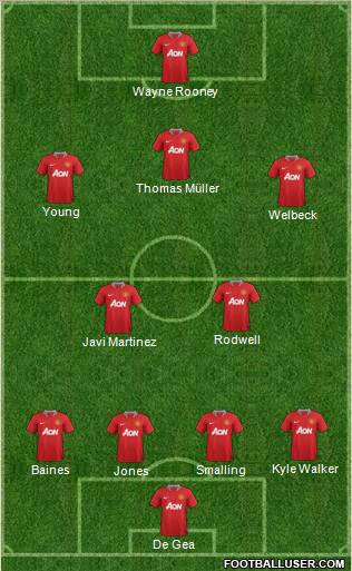 Manchester United Formation 2011