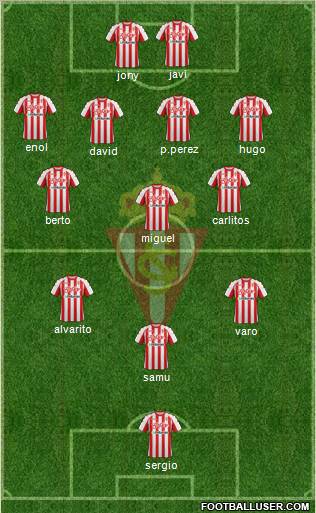 Real Sporting S.A.D. Formation 2011