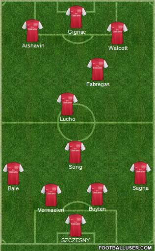 Arsenal Formation 2011