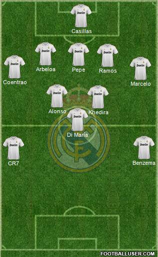 Real Madrid C.F. Formation 2011