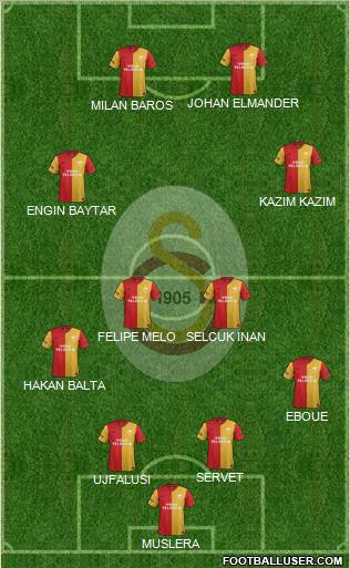 Galatasaray SK Formation 2011