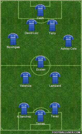 Chelsea Formation 2011