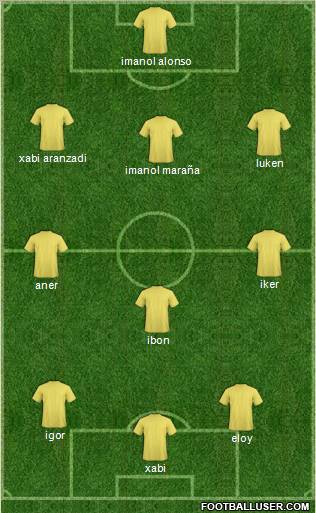 Europa League Team Formation 2011
