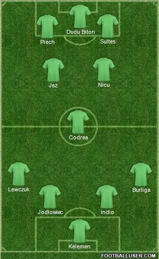 Pro Evolution Soccer Team Formation 2011
