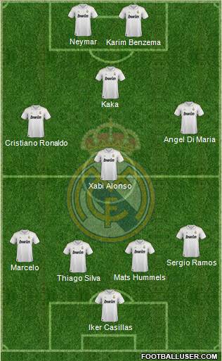 Real Madrid C.F. Formation 2011