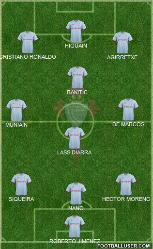 R.C. Celta S.A.D. Formation 2011