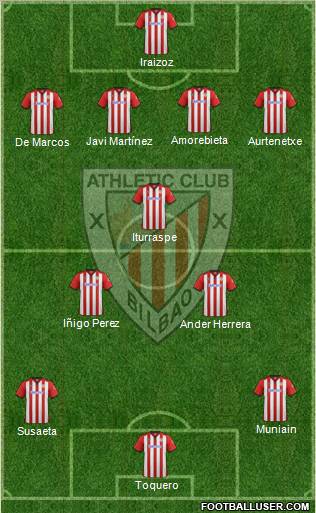 Athletic Club Formation 2011
