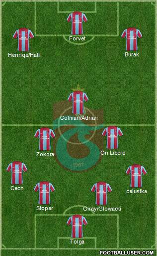 Trabzonspor Formation 2011