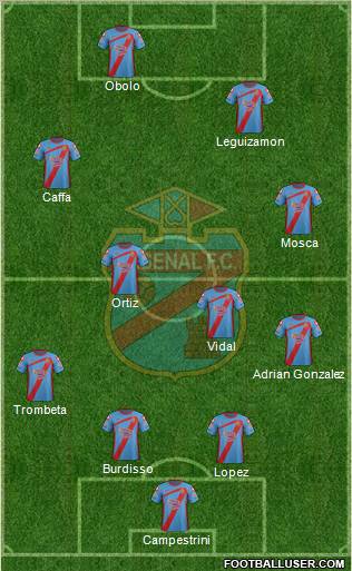 Arsenal de Sarandí Formation 2011