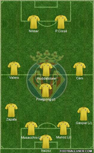 Villarreal C.F., S.A.D. Formation 2011