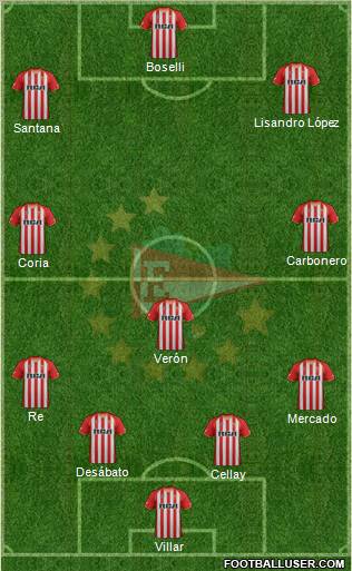 Estudiantes de La Plata Formation 2011