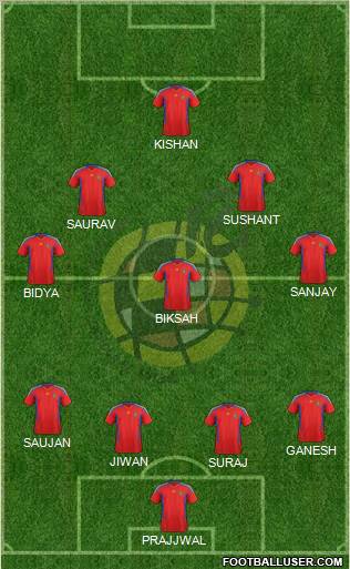 Spain Formation 2011