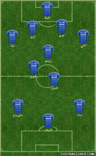 Chelsea Formation 2011